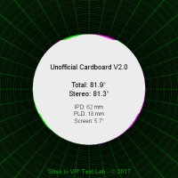 Field of view of the Unofficial Cardboard V2.0 viewer.
