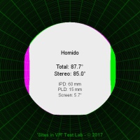 Field of view of the Homido viewer.