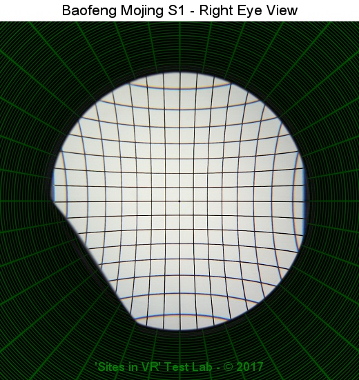 View from the right lens of the Baofeng Mojing S1 viewer.