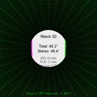 Field of view of the Ritech 3D viewer.