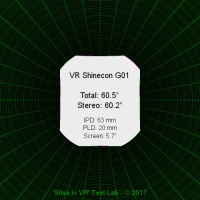 Field of view of the VR Shinecon G01 viewer.