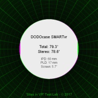 Field of view of the DODOcase SMARTvr viewer.