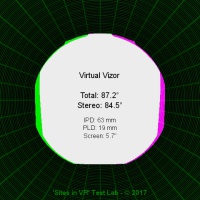 Field of view of the Virtual Vizor viewer.