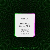 Field of view of the VR BOX viewer.